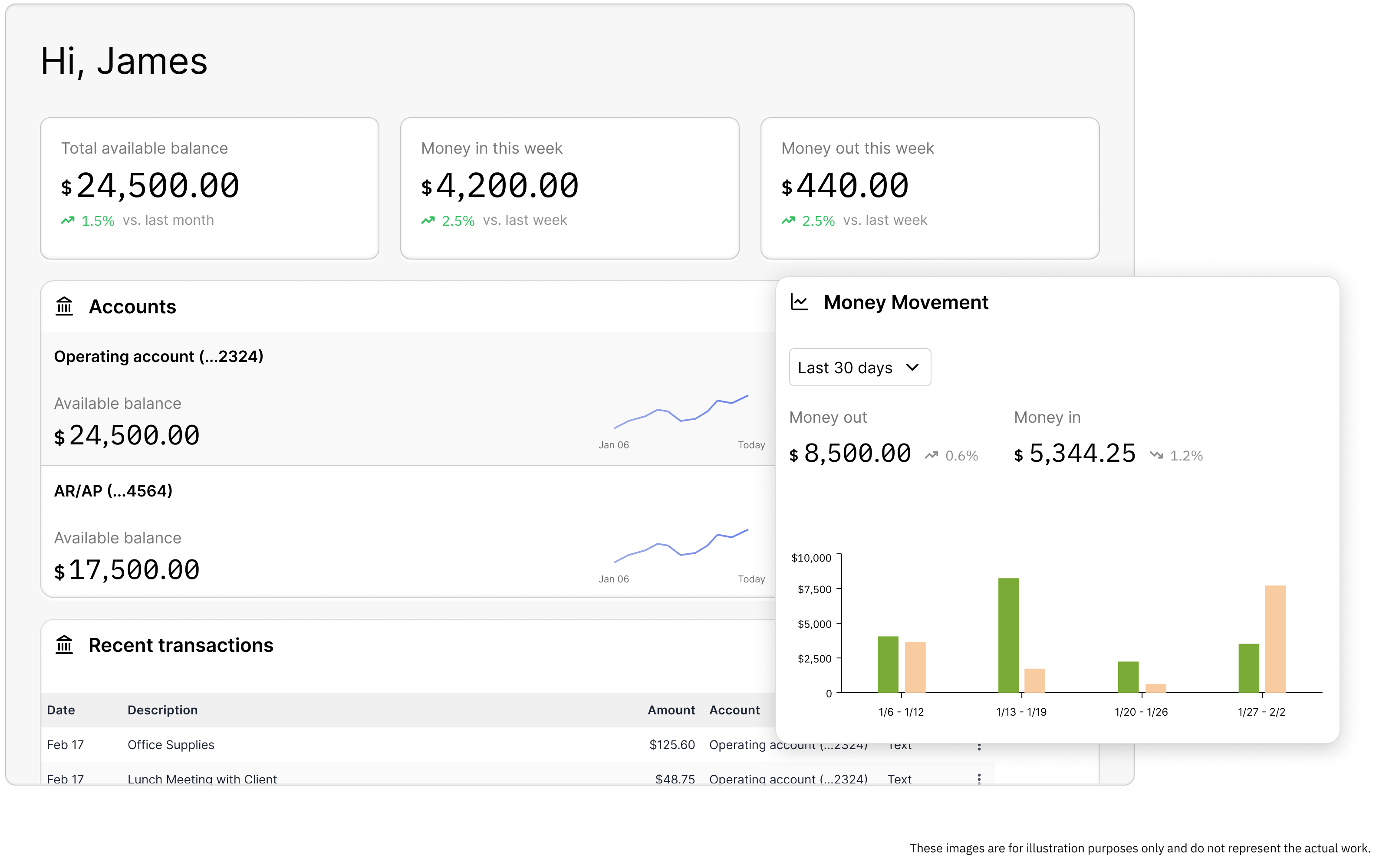 Animated banking interface widgets